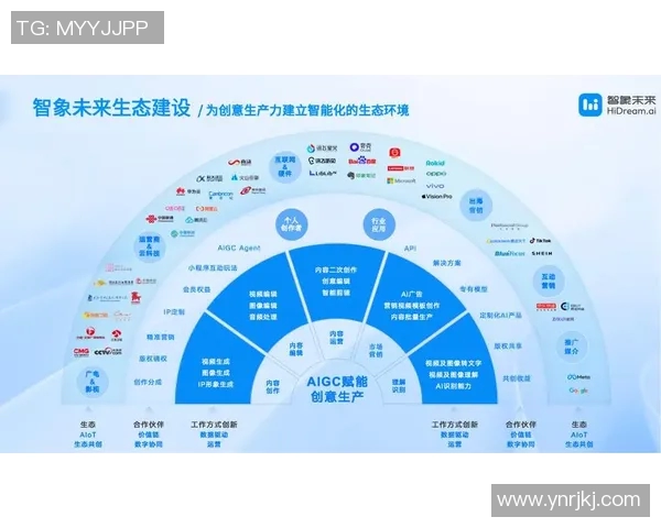 弗格的崛起与挑战:探索其在当代社会中的影响与未来发展潜力